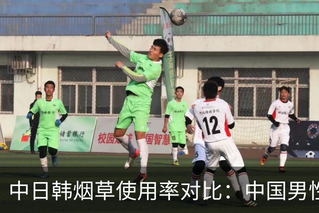 中日韩烟草使用率对比：中国男性吸烟率达43.9%